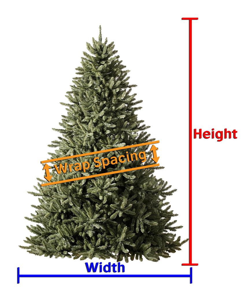Tree Wrap Calculator